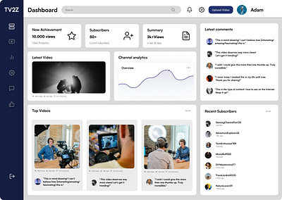 “Dashboard” Screen for Content Management Software dashboard design figma hi fidelity ui