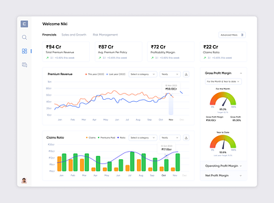 Insurance Stakeholder Dashboard analytics claims customer retention rate dashboard dashboard ui financials graph ui gross profit margin insurance insurance dashboard ui insurance stakeholder dashboard policy policy holder revenue risk management sales and growth ui design ui ux ux