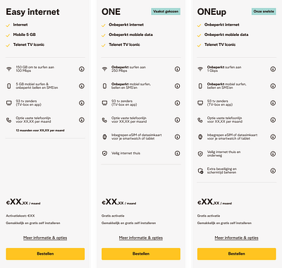 Telenet Subscription Packages - Concept