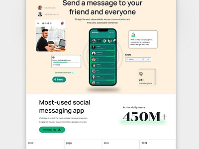 WhatsApp website & App Desgin messaging app website design messenger ui visual app concept visual app design visual communication app visual ui website layout whatsapp whatsapp concept whatsapp landing page whatsapp messenger whatsapp redesign whatsapp ui whatsapp website whatsapp website concept whatsapp website design