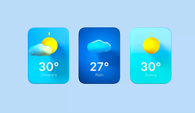 Dynamic weather widgets. 3d animation blender motion motion graphics spline3d weather widgets