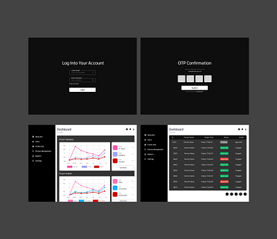 Project Dashboard Ui dashboard design ui uiux userinterface web webdesign