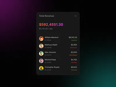 Transaction History Card Design card card design clean dark mode dashboard fintech fintech saas history minimal payment saas transaction transaction design ui design uiux web app web app design web application web design website design