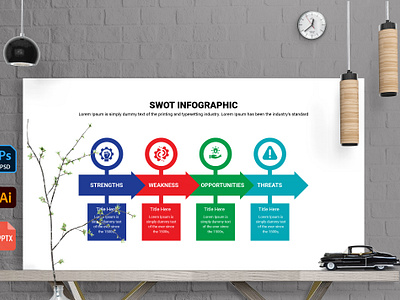 SWOT Analysis Infographic Design Template branding design design template editable graphic design opportunity swot infographic design template