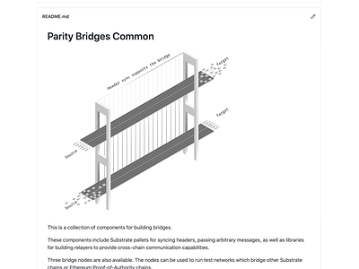 Bridge illustration blockchain illustration information architecture