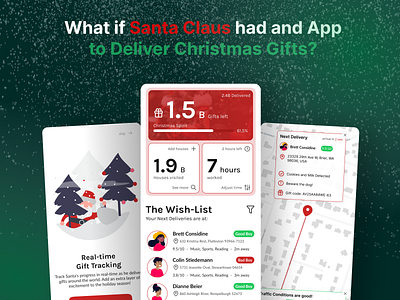 What if Santa Claus had and App to Deliver Christmas Gifts? christmas creativeinterfaces santaclauswebpage uidesign uiuxdesign userexperience uxdiscovery webdesign