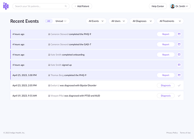 Indigo Dashboard dashboard figma indigo psychiatry ui