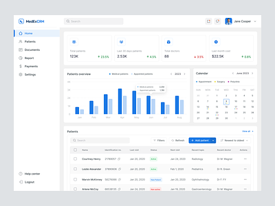 Medical Dashboard CRM artiflow b2b clinic crm platform dashboard doctor dorctor crm halal halal design health app healthcare hospital crm hospital dashboard medical medical crm medical dashboard patients web app