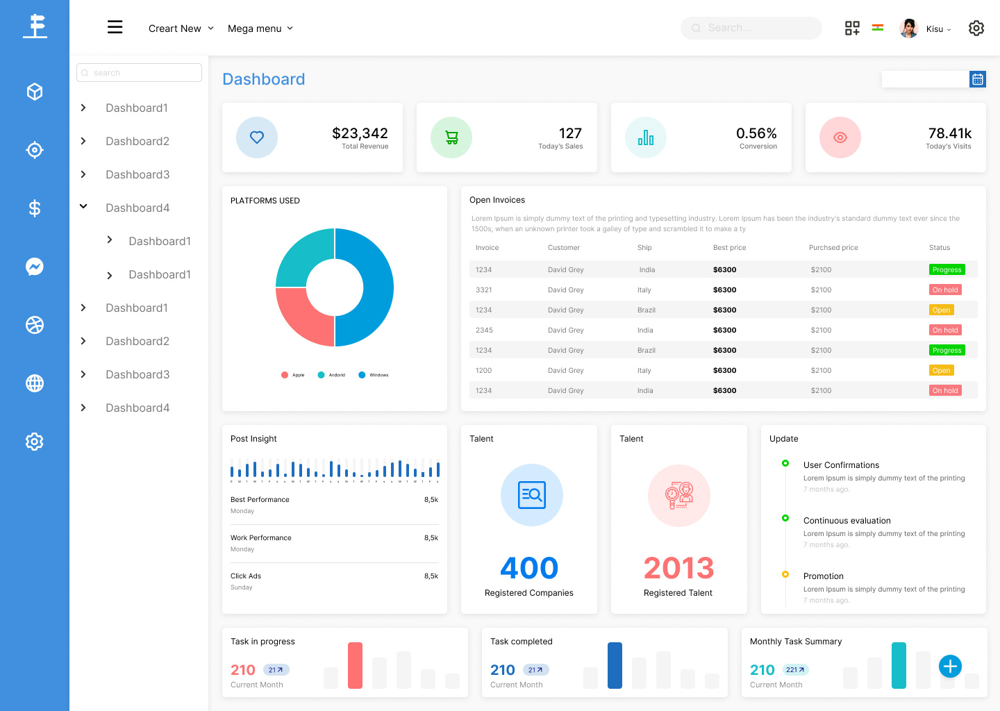 Create Dashboard UI Design by Kishan Patel on Dribbble