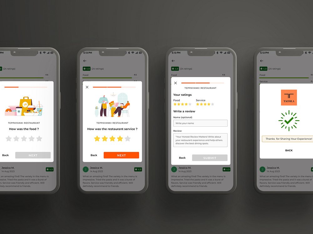 Ratings designs, themes, templates and downloadable graphic elements on ...