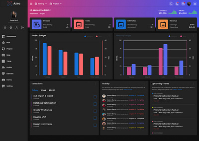 Dark Mode User Activity Analysis Dashboard Ui Design branding design figma graphic design illustration logo ui ux vector webdesign