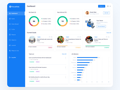 Goals & Activities - Dashboard branding crm dashboard design figma illustration logo ui ux website