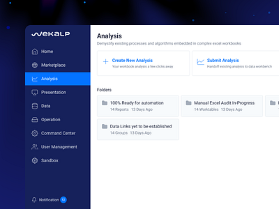 Fintech Saas audit finance fintech saas