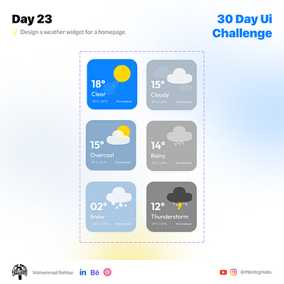Day 23 Weather widgets app app shots branding design figma graphic design illustration logo ui ui design uiux design ux ux design vector