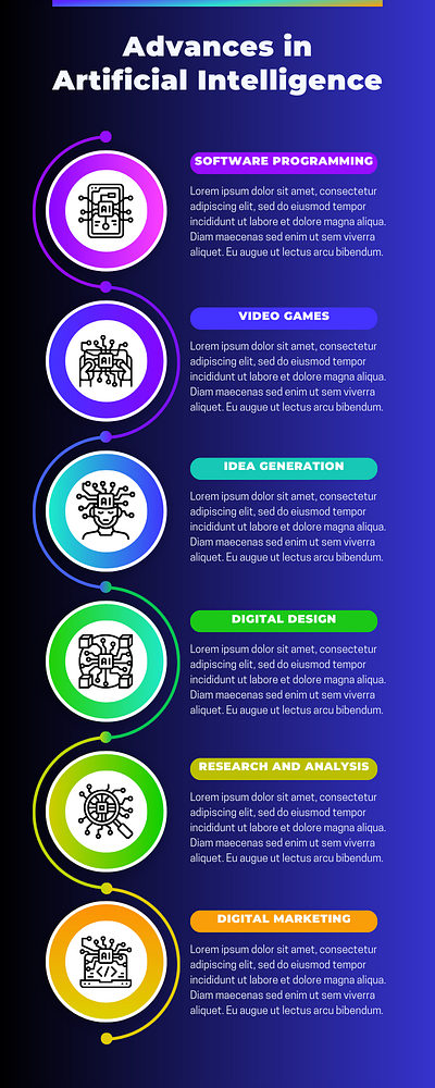 InfoGraphics branding graphic design logo