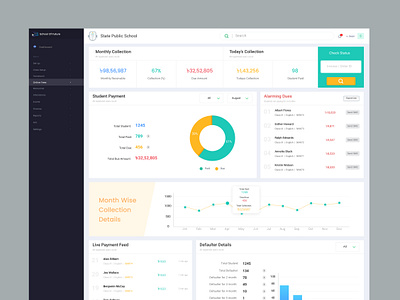 Online Payment Dashboard app design concept dashboard design onlinepayment payment payroll product design ui user interface ux