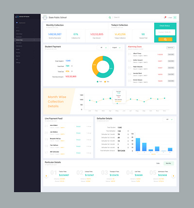 Online Payment Dashboard app design concept dashboard design onlinepayment payment payroll product design ui user interface ux