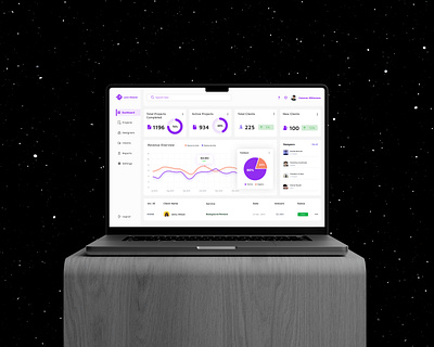 Admin Panel Dashboard Design. 3d admin panel admin panel dashboard animation branding dasboard dashboard admin dashboard design graphic design logo motion graphics ui ui design