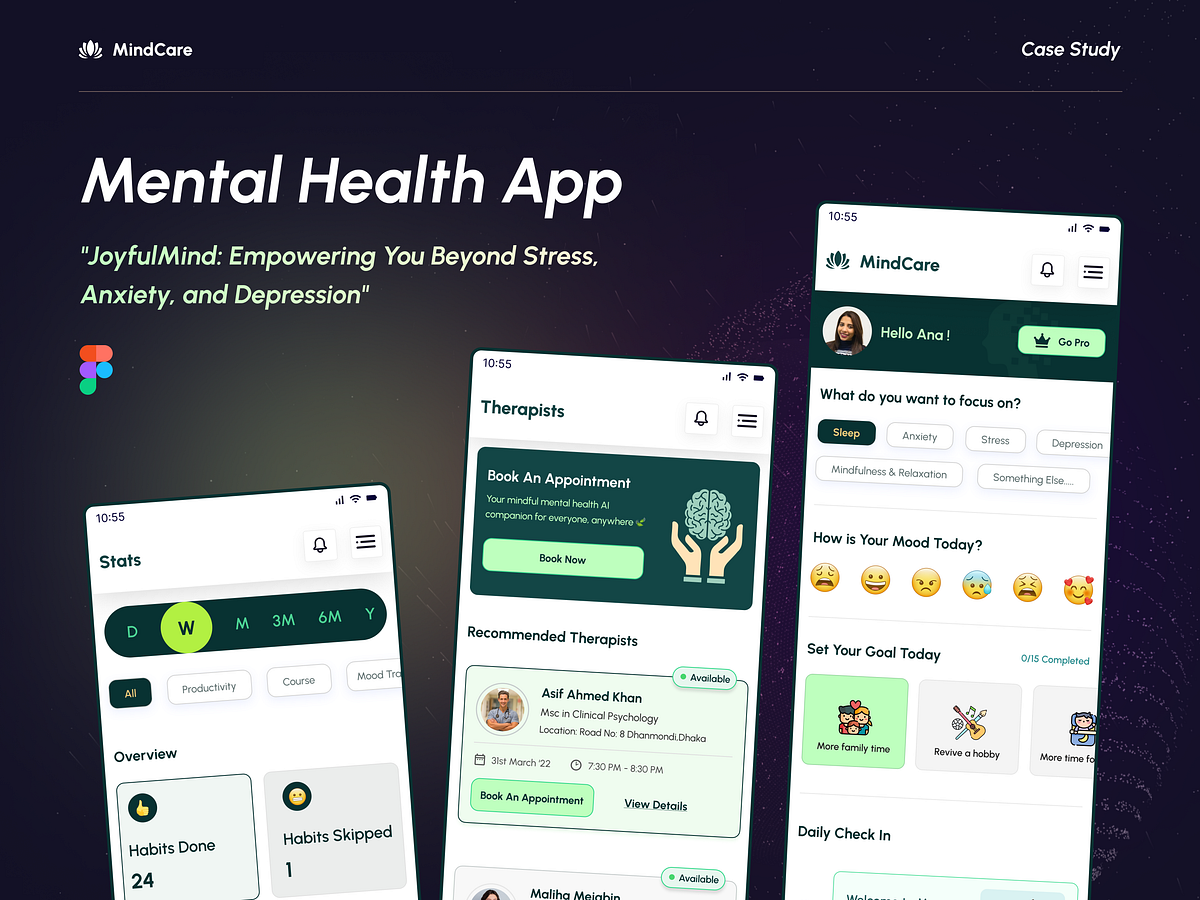 Browse thousands of Mental Map images for design inspiration | Dribbble