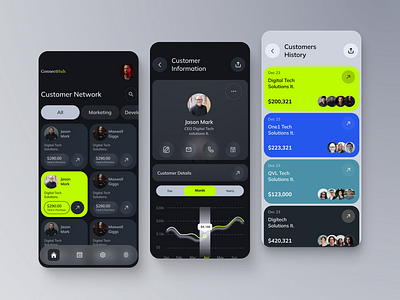 ConnectHub - Customer Engagement Platform app design business crm platform design designer figma figma designer interface mobile app mobileapp product design salesforce ui ui design uiux uiux design ux ux design