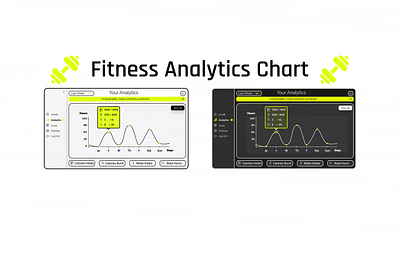 Fitness Analytics Chart 018 18 analtytics analytics chart chart dailyui dailyui 018 dailyui 18 dashboard fitness analytics chart ui ui deisgn uiux uiux deisgn uiux design