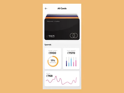 3D Flip Credit Card UI Animation in After Effects animation animation ui interaction design motion design motion graphics ui animation ui design