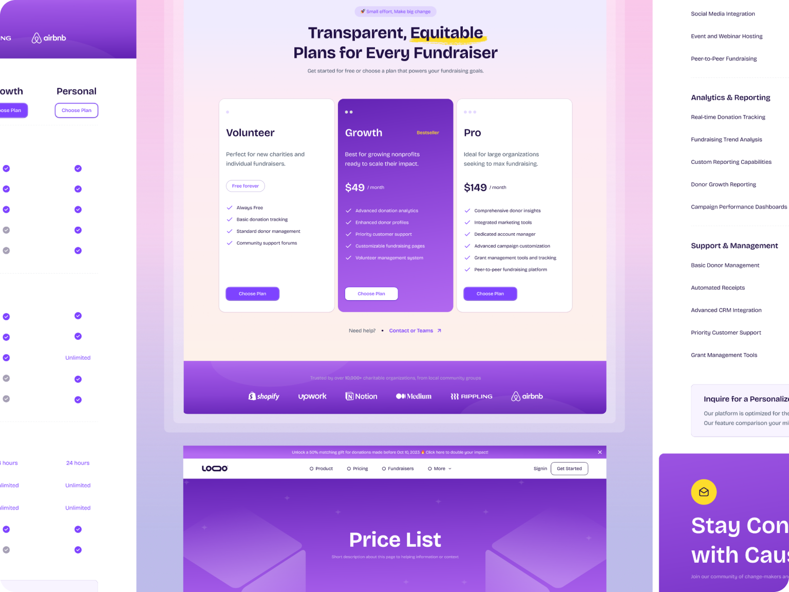 Price List - Fundraising Landing Page by Aditya Anugrah for Hypocreate ...