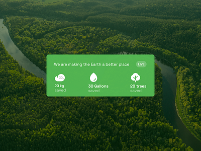 Green Impact Dashboard: Visualizing Environmental Savings livedashboard