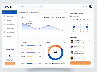 Trello Dashboard Redesign analytics branding clean creative daily ui dashboard dashboard design dashboard ui design graphic design interaction minimal redesign trello trello dashboard trello dashboard redesign trending ui ui design