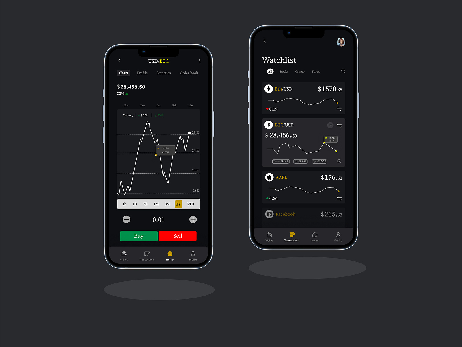 trading app UI design by Barbod Seyedi on Dribbble