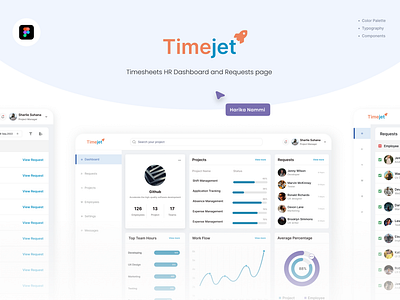 Timesheets(Timejet) dashboard dribbble figma hr product projects requests saas task timejet timesheets ui ui design ux ux design