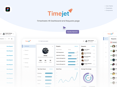 Timesheets(Timejet) dashboard dribbble figma hr product projects requests saas task timejet timesheets ui ui design ux ux design