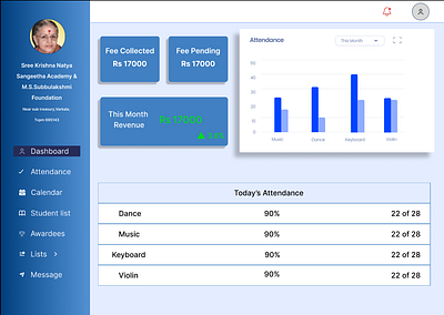 Student and Faculty Management Dashboard dashboard dashboarddesign design productdesign ui uiux ux