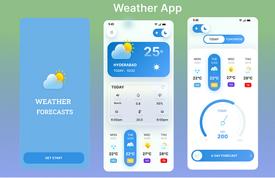 Weather app app design ui uiux