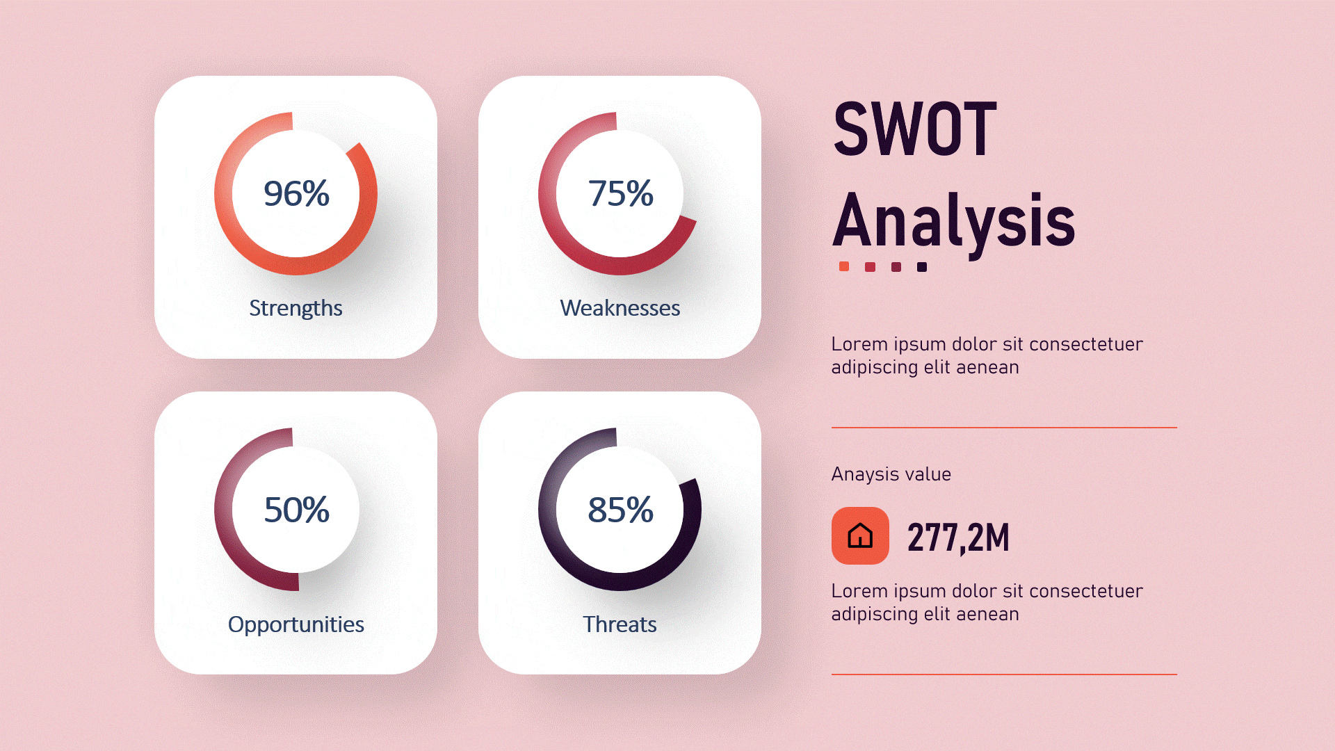 PowerPoint SWOT Analysis Animation graphic design