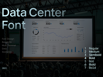 Font design based on multi terminal data scenarios. app design design font font desing interaction design ui ux