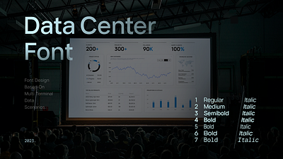 Font design based on multi terminal data scenarios. app design design font font desing interaction design ui ux