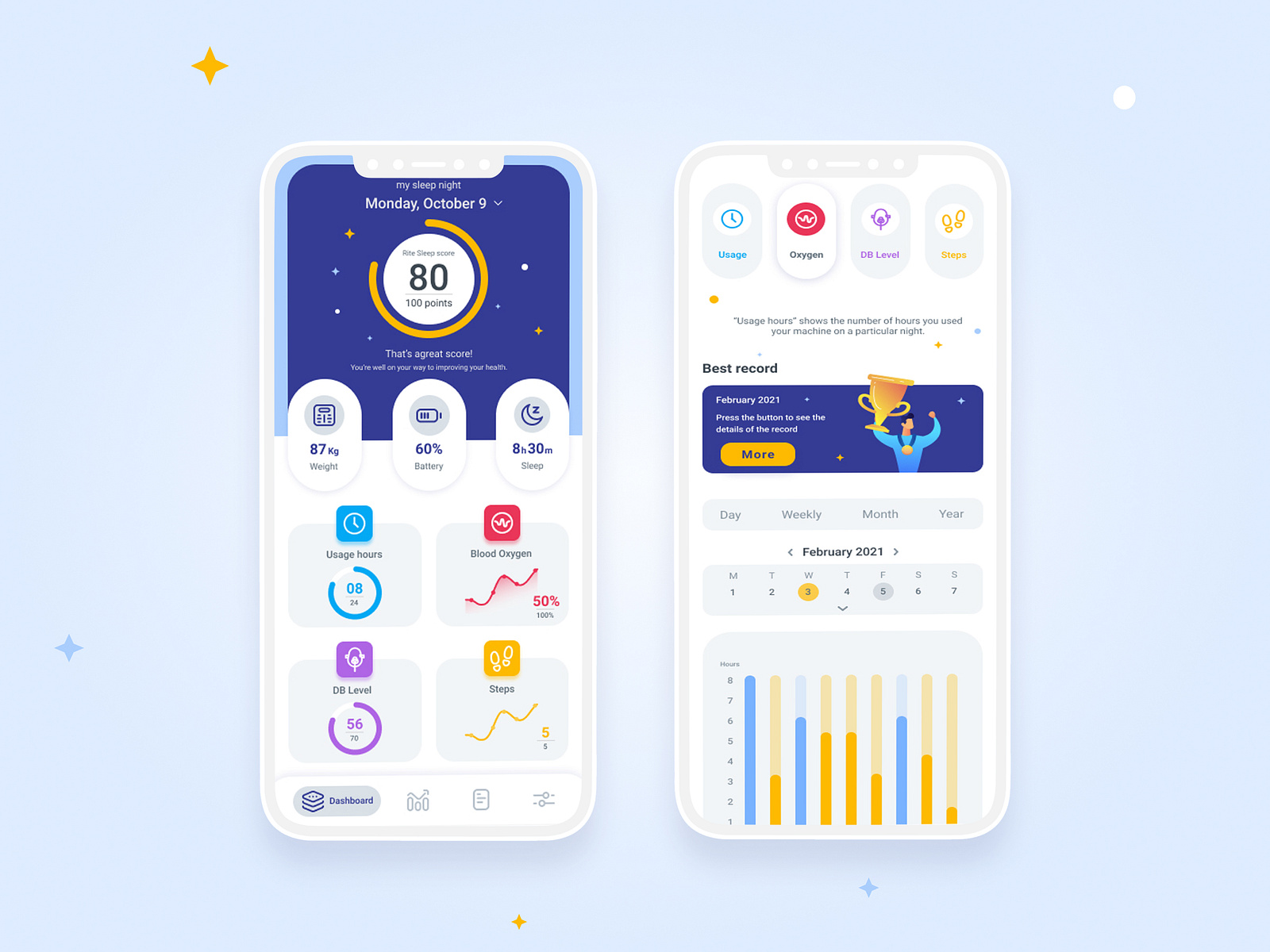 sleep-apnea-application-by-bahareh-davoudi-on-dribbble
