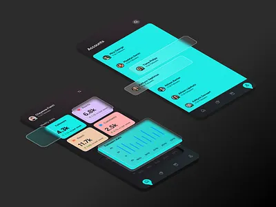Social Media Dashboard app dashboard dashboard app mobile app mobile dashboard social media social media dashboard ui ux
