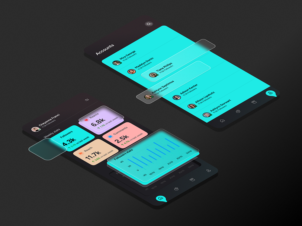 Mobile Dashboard designs, themes, templates and downloadable graphic ...