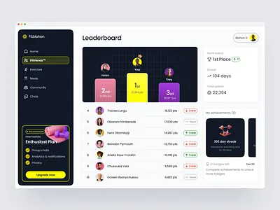Leaderboard for a Fitness web app fitness app leaderboard product design ui design ux design visual design web app