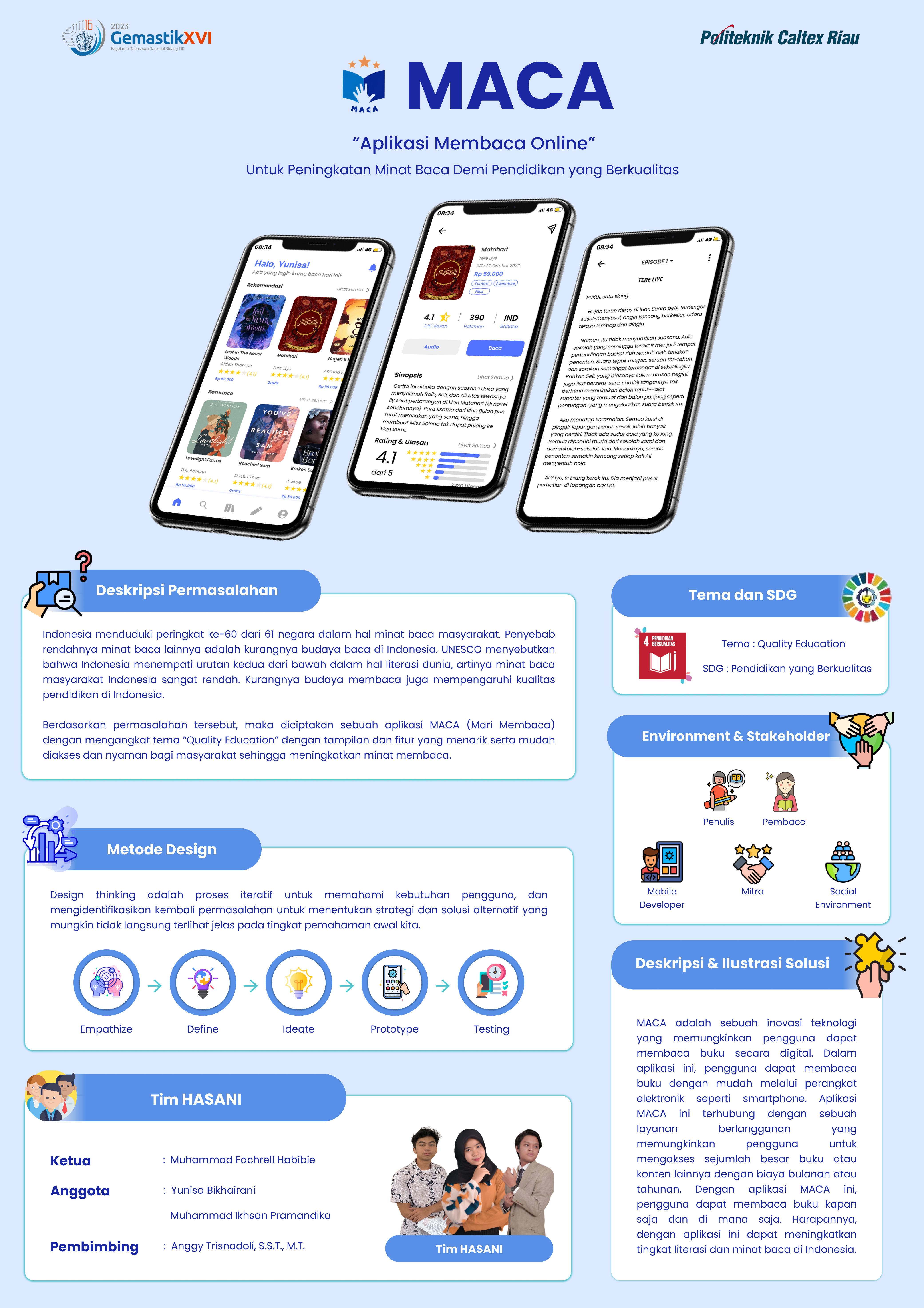 MACA UI Poster : Aplikasi Membaca apps audio book baca baca buku blue book books design aplikasi dribble figma gemastik indonesia membaca novel politeknik caltex riau reading uiux