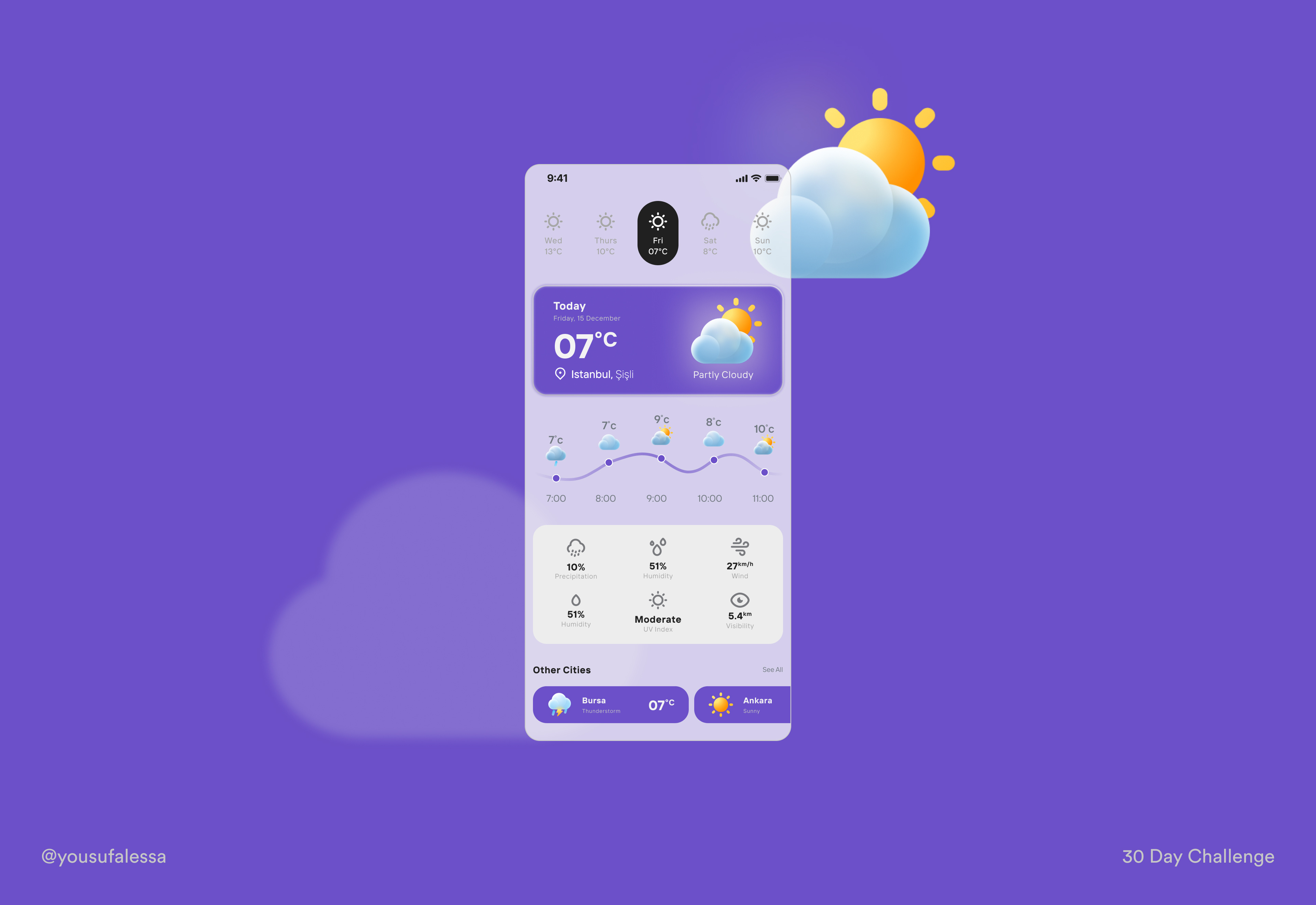 Hourly Forecast Atlanta Ga - pfoosss
