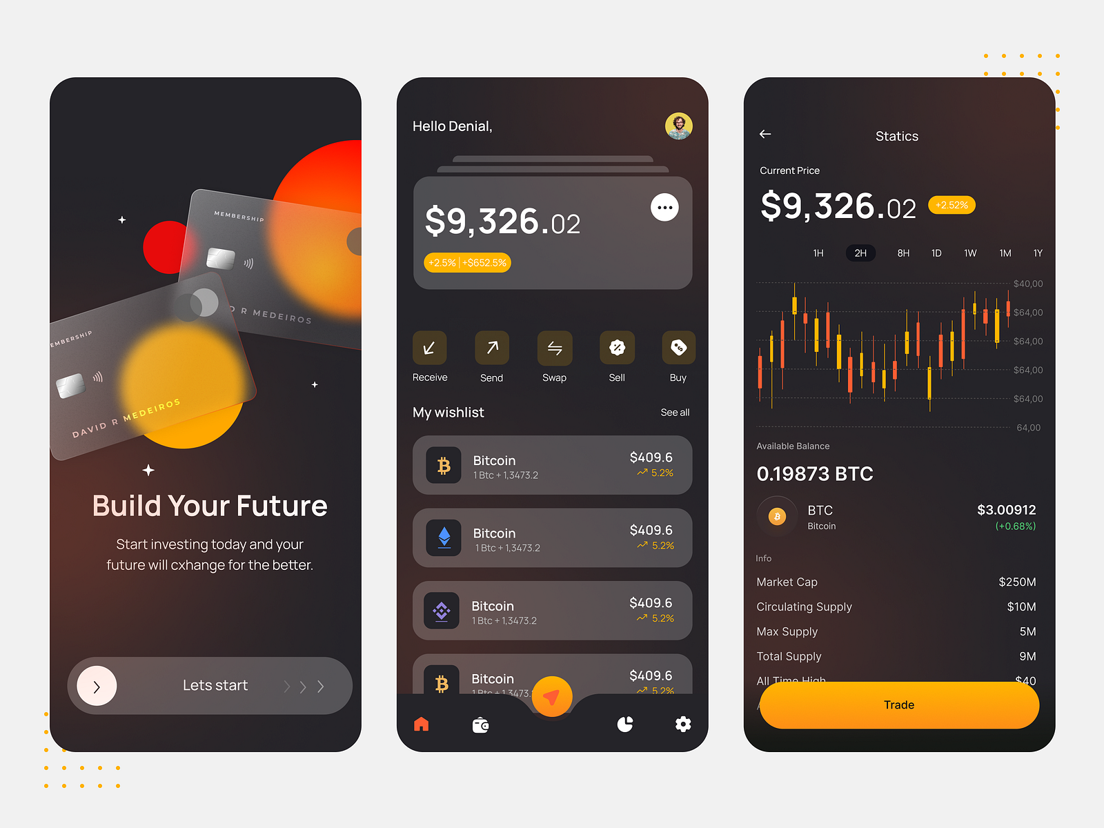 Bitcoin app by Haji Baig on Dribbble