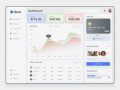 Banking Dashboard UI Concept dashboard design figma ui uidesign ux uxdesign