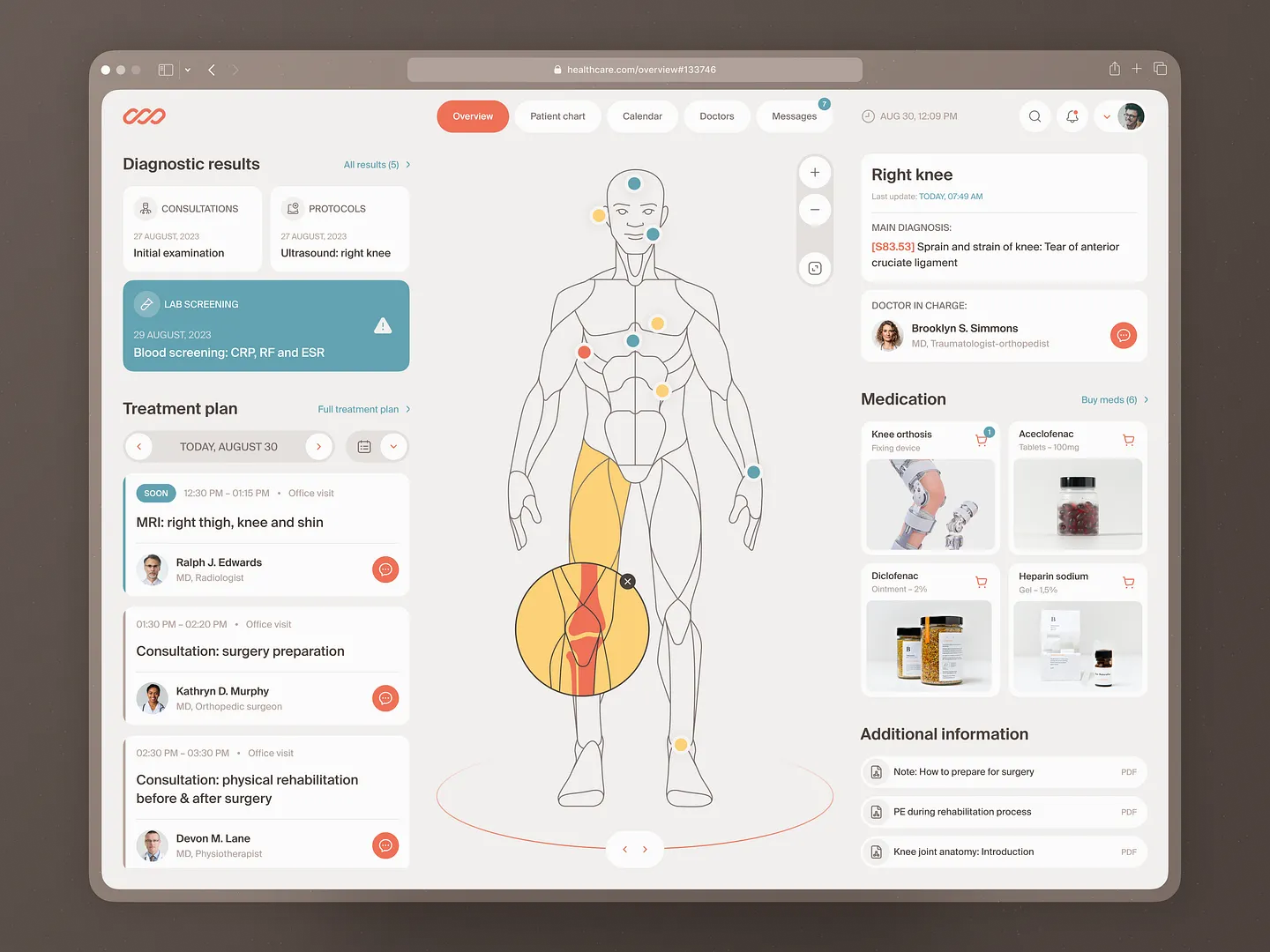 Innovative Clinic Website Dashboard for Patient Management