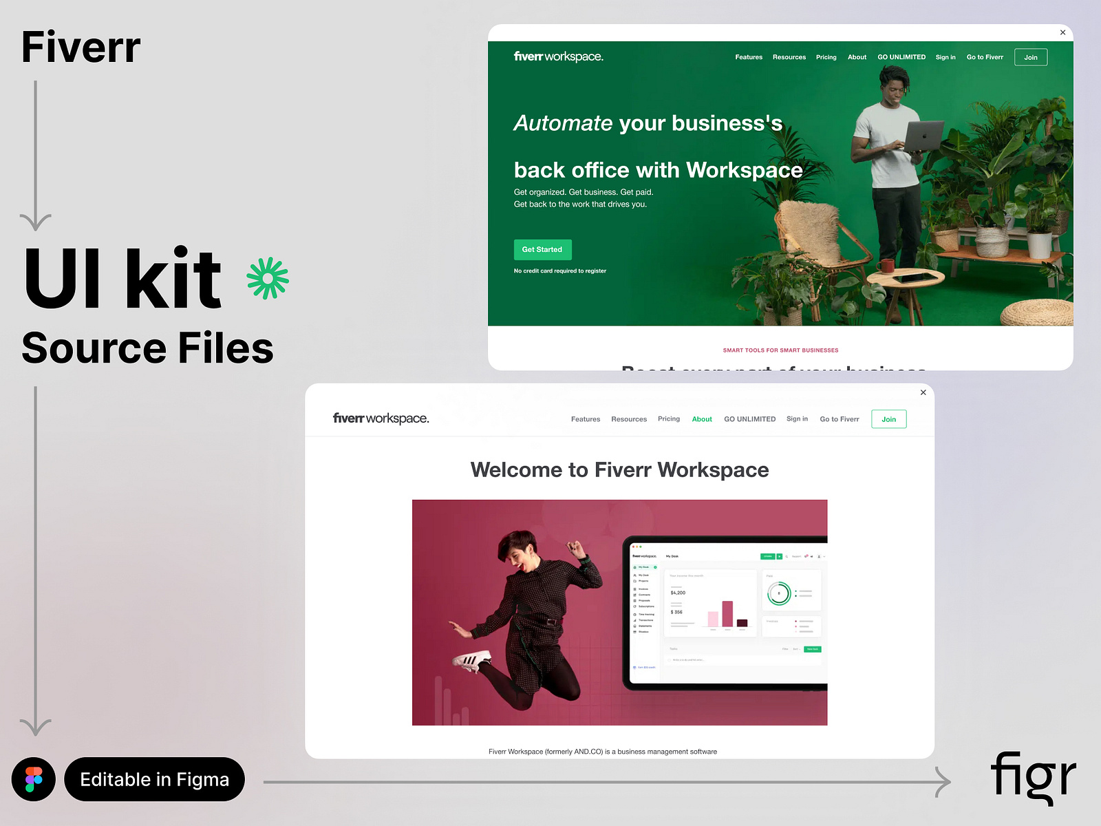Make Fiverr UI your own by Figr Design on Dribbble