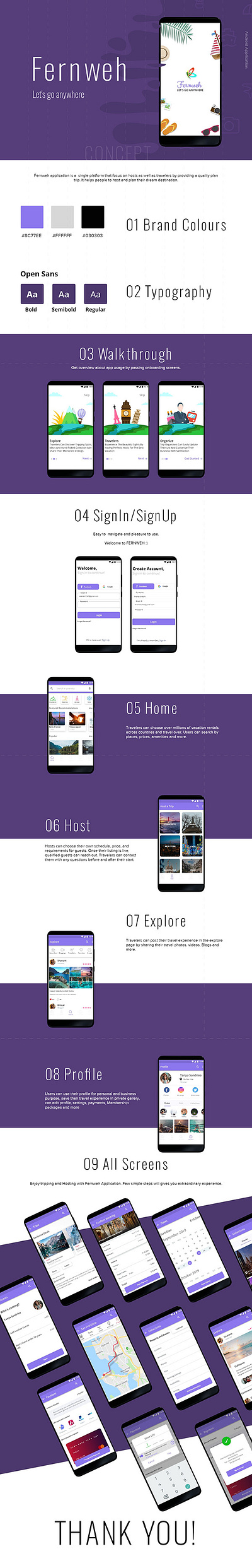 Complete design of Fernweh - A travel app app layout uiux website