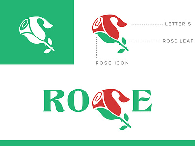 Blossoming Elegance: Letter S ROSE Logo Design brandidentity conceptdesign creativeconcept flat floralsymbolism graphicdesign letterlogo logoart logodesign logodesigner logoinspiration logoshowcase minimalist moderndesign monogramlogo roseicon roselogo sletterlogo slogo vector