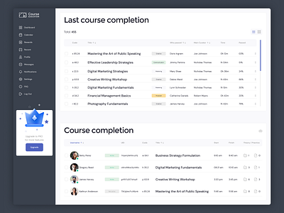 Course education | Dashboard account colorful course dashboard design designer grid tablet typography ui ux web